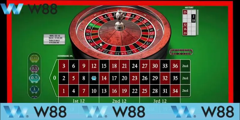 Hướng dẫn đặt cược trong luật chơi Roulette tại W88