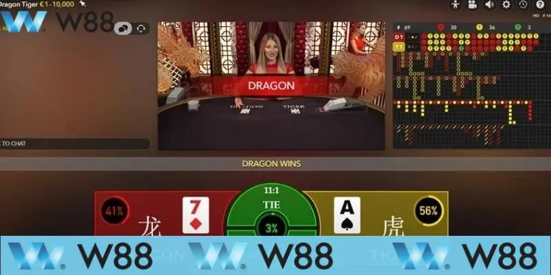 Mẹo chơi game Rồng Hổ quét sạch tiền từ nhà cái